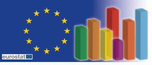 Eurostat (Sursa foto: Facebook)